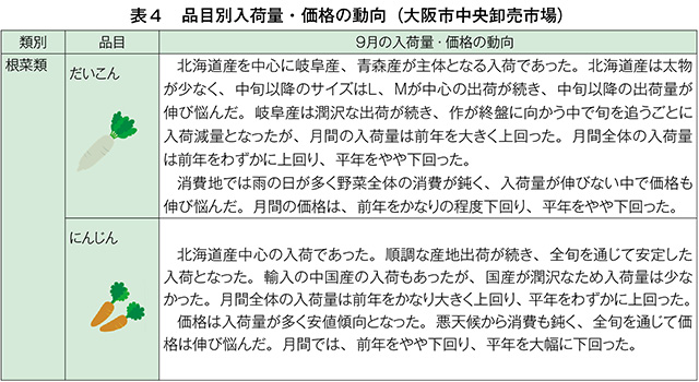 タイトル: p021b