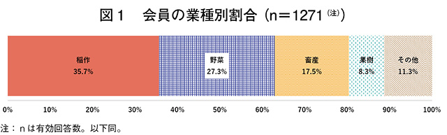 タイトル: p051