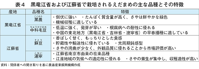 タイトル: p071b