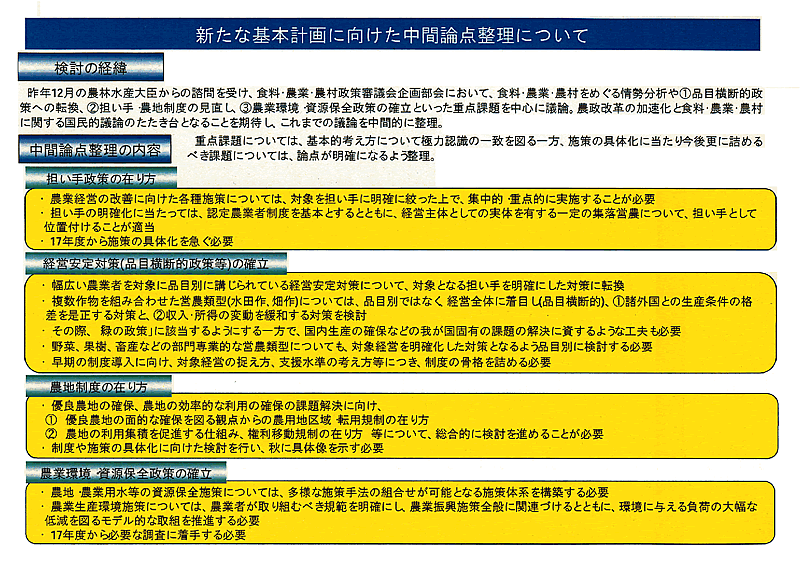 月報 野菜情報－農林水産省から－２００４年９月