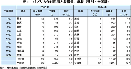 NHKɎX 162014 Ócw 	YouTube>1{ ->摜>19 